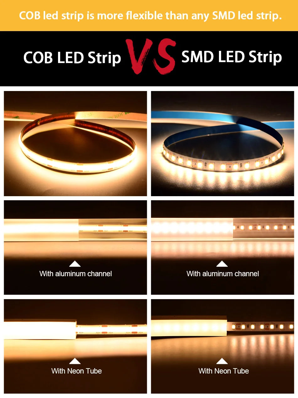 UL Listed COB LED Strip Light 320 480 LEDs/m 16.4ft High Density Flexible Tape Ribbon 3000-6500K RA90 Led Lights DC12V 24V