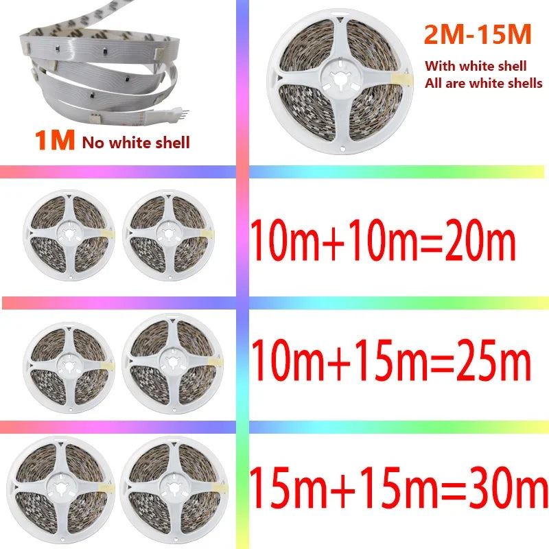SMD5050 5M USB LED Strip Light TV Desktop Screen Backlight Color Change Bedroom Decor LED Lamp DIY Lighting Atmosphere lighg