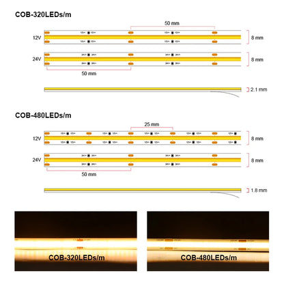 UL Listed COB LED Strip Light 320 480 LEDs/m 16.4ft High Density Flexible Tape Ribbon 3000-6500K RA90 Led Lights DC12V 24V