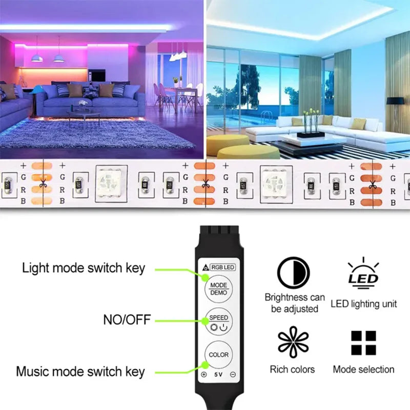 SMD5050 5M USB LED Strip Light TV Desktop Screen Backlight Color Change Bedroom Decor LED Lamp DIY Lighting Atmosphere lighg