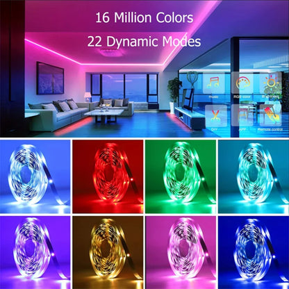 SMD5050 5M USB LED Strip Light TV Desktop Screen Backlight Color Change Bedroom Decor LED Lamp DIY Lighting Atmosphere lighg